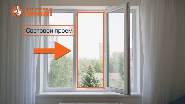 Как замерить москитную сетку смотреть онлайн