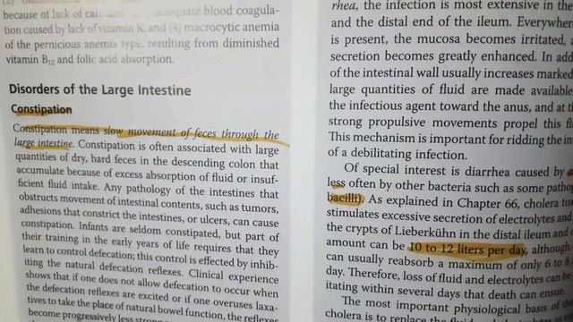 Disorders of GIT part 2 Guyton chp 67 physiology #Mjee смотреть онлайн