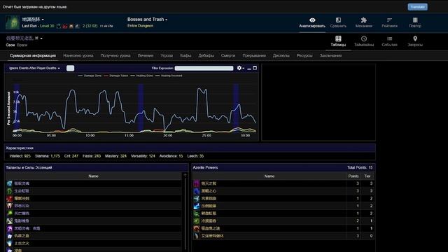 Гайд на Афли Варлока в препатче Shadowlands 9.0.1 смотреть онлайн
