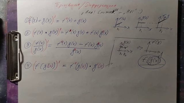 4/6 Differential. Дифференциал / производная, сложные примеры 1 смотреть онлайн