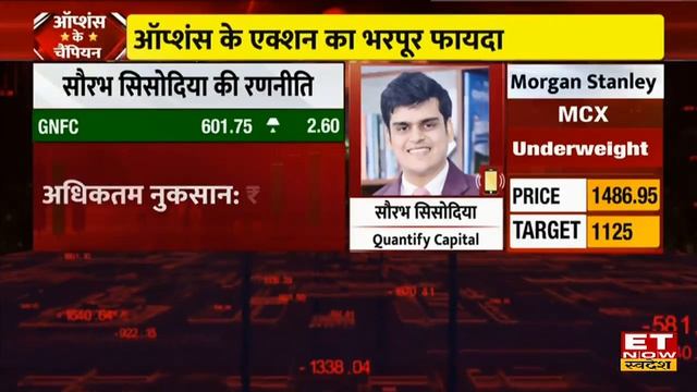 Option Ke Champion: M&M Share में Option से करनी है कमाई, Sourabh Sisodiya से जानें Strategy смотреть онлайн