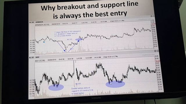 Part 13 BREAKOUT ENTRY смотреть онлайн
