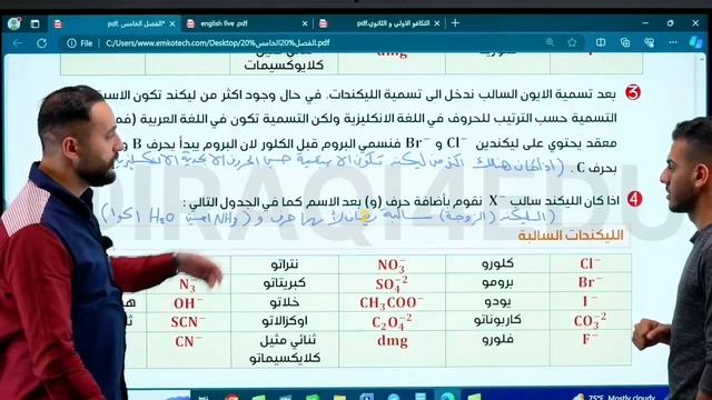 الفصل الخامس تصوير 2024 المحاضرة 6 التسميه الجزء الاول 😓