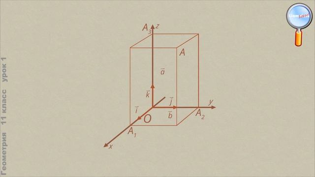 Геометрия 11 класс (Урок№1 - Координаты в пространстве. Система координат.) смотреть онлайн