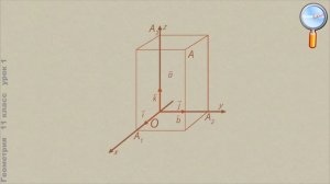 Геометрия 11 класс (Урок№1 - Координаты в пространстве. Система координат.)