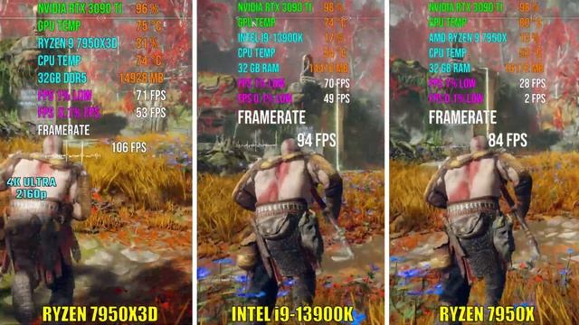 RYZEN 9 7950X3D vs INTEL i9-13900K vs RYZEN 9 7950X | Test in 6 Games смотреть онлайн