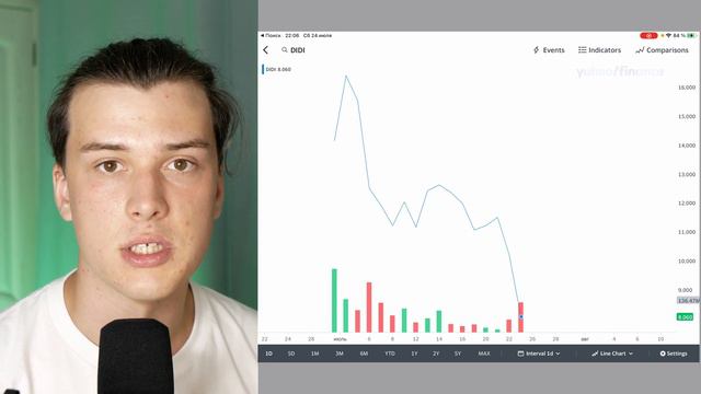 Чем опасны инвестиции в китайские акции? TAL, DIDI, Alibaba. смотреть онлайн