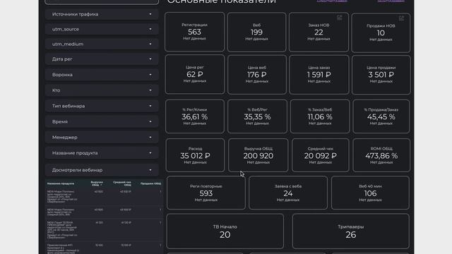 Перекрестная фильтрация смотреть онлайн
