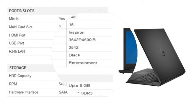 Dell Inspiron 15 3542 3542P4500iB Pentium Dual Core Laptop [INDIA] смотреть онлайн