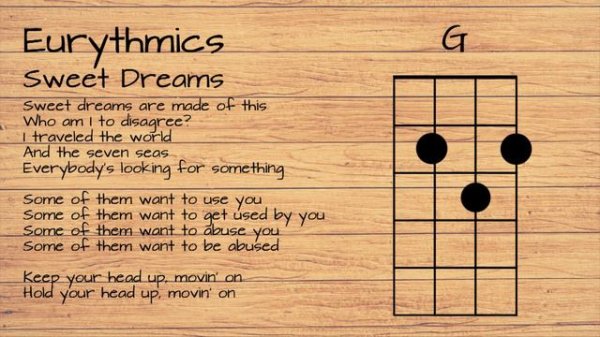 Eurythmics - Sweet Dreams UKULELE TUTORIAL W/ LYRICS