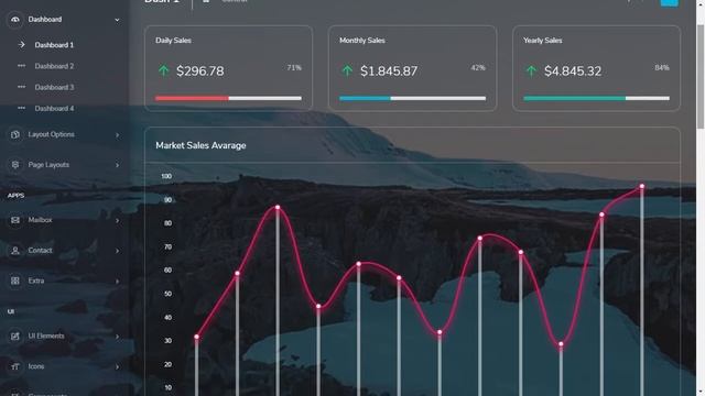 Hyper Bootstrap Admin Templates Dashboard with Dark Theme смотреть онлайн