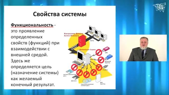 Теория систем и системный анализ. Вводна лекция. смотреть онлайн