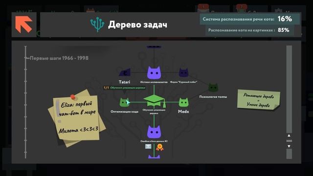 While True: Learn() | Обзор | Программирование для котика смотреть онлайн
