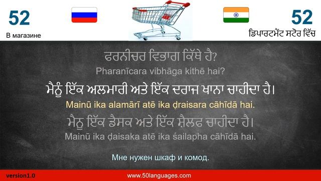 Панджаби для начинающих в 100 уроках смотреть онлайн