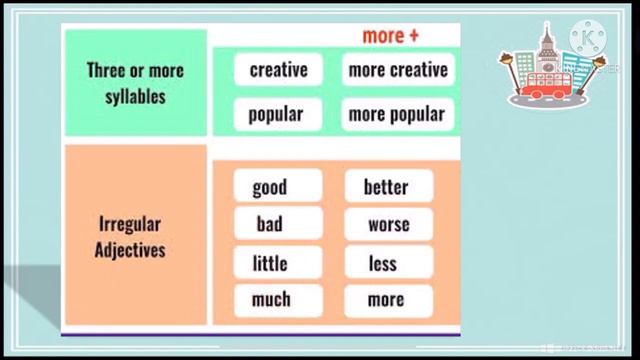 6 сынып.Тақырып: Comparative Adjectives. Ануарбекова Фариза. Қырғауылды ауылындағы мектебі. смотреть онлайн