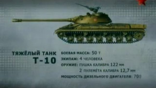 Броня россии - Bronya ROSSIY 3/4 серия 5