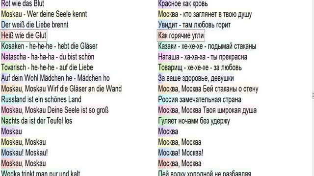 Немецкий язык по песням: Dschinghis Khan. Moskau смотреть онлайн