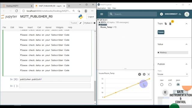 001 | How to Create MQTT Publisher in Python | MQTT | IoT | IIoT | смотреть онлайн