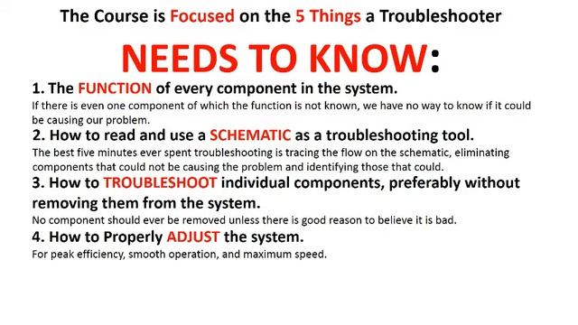 Basic Hydraulic Troubleshooting смотреть онлайн