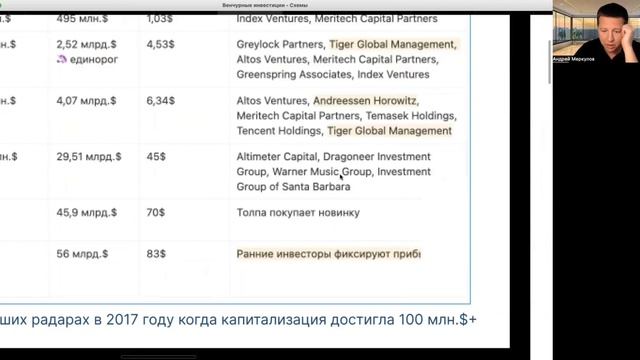 Они заработали на Roblox 288 млн.$ за 8 месяцев — Инвестиции в акции раньше толпы смотреть онлайн