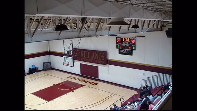 Redlands Cougars WBB vs Frank Phillips смотреть онлайн