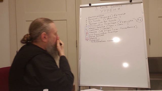 06 Бдение - Утреня смотреть онлайн