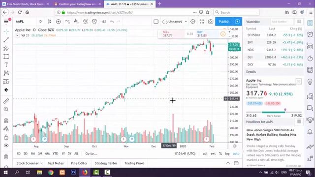 How to Make your Own Forex Trading Platform In 5 Mins смотреть онлайн