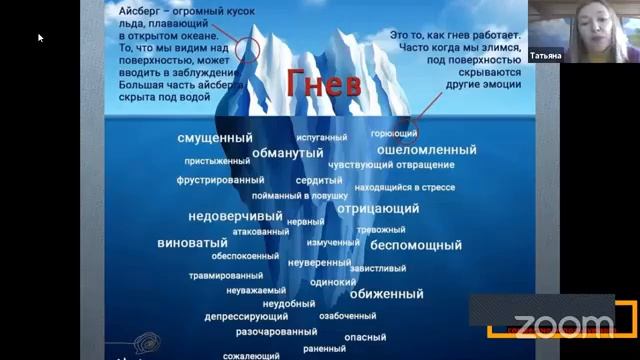 Нормализация психо-эмоционального состояния смотреть онлайн