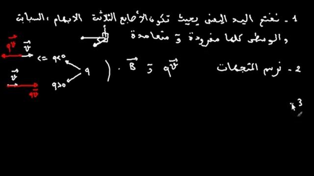 تطبيقات قوانين نيوتن الدرس 13... المجال المغناطيسي الجزء 1 смотреть онлайн