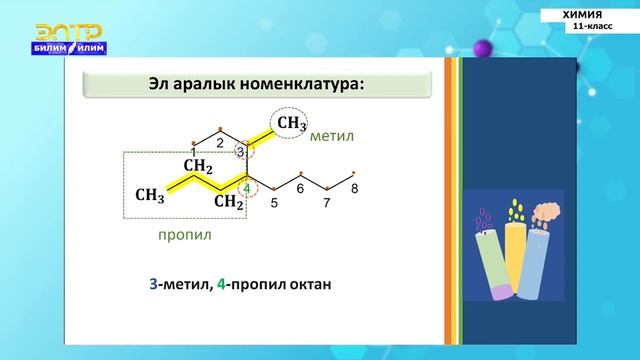11-класс | Химия | Аллотропия жана изомерия жөнүндө жалпы түшүнүктөр. смотреть онлайн