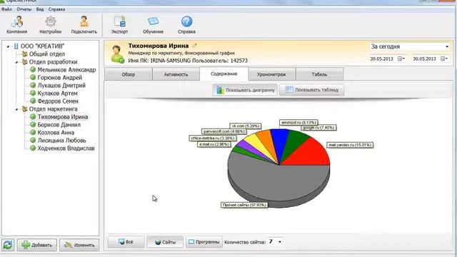 ОфисМЕТРИКА - Эффективная программа учета рабочего времени смотреть онлайн
