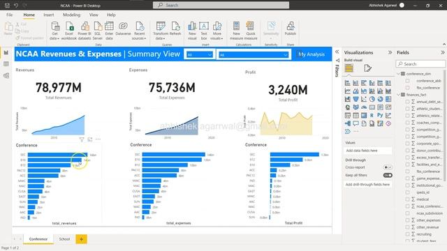 Power BI WoW Exercise 4 - Configuring Drill Through using 2 Different Options смотреть онлайн