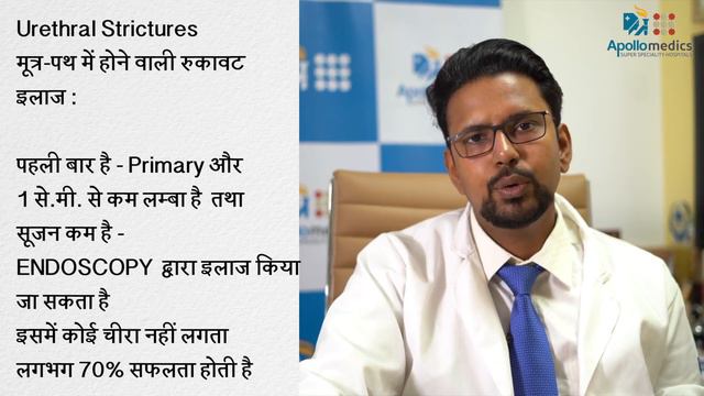 Urethral Stricture | Dr. Adittya K Sharma | Apollo Hospitals Lucknow смотреть онлайн