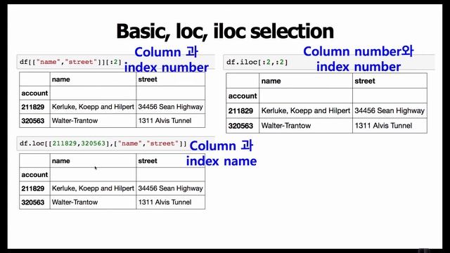 머신러닝 입문 강좌 | TEAMLAB X Inflearn | 4-4 pandas - Selection & Drop смотреть онлайн
