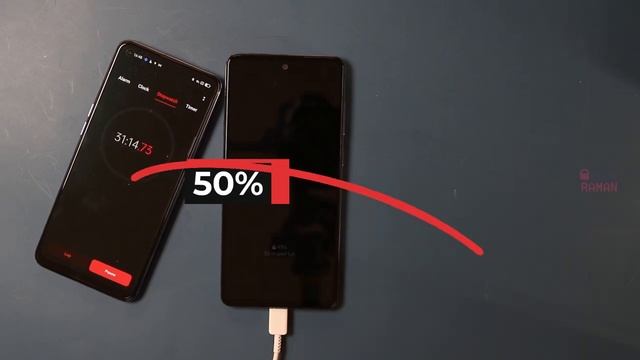 Samsung Galaxy A72 Battery Charging Time Test ? 5000mAh ? 0% to 100% смотреть онлайн