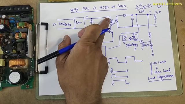{1070} Why PFC is used in SMPS? Power Factor Correction смотреть онлайн