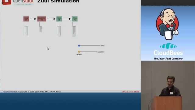 2012 San Fran JUC: James Blair - Trunk Gating with Gerrit, Jenkins & Zuul смотреть онлайн