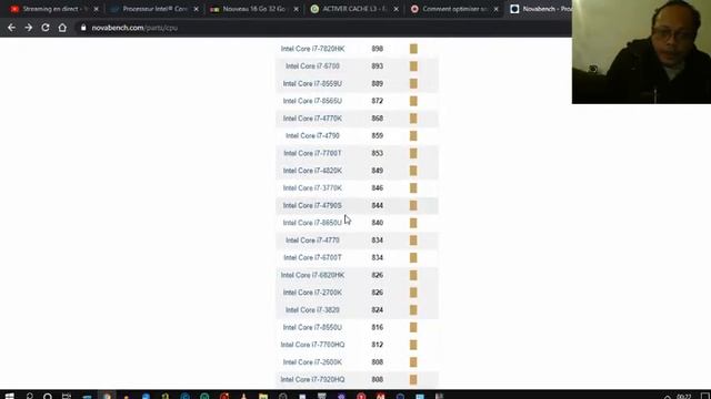 Changer et optimiser processeur sur Probook 6360b смотреть онлайн