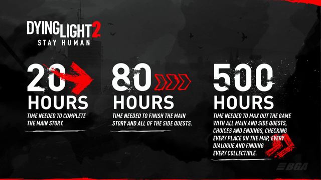 500 Hours To Complete Dying Light 2 ? Explained In Few Minutes | News 2022 смотреть онлайн