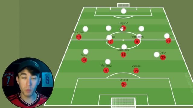 Ten Hag's 2023/24 Manchester United Tactics! смотреть онлайн