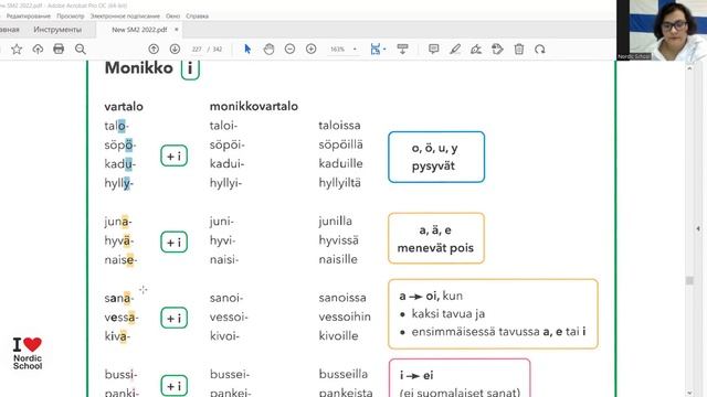 Урок финского языка 20 | Suomen Mestari 2 | Множественное числоимен: образование основы смотреть онлайн