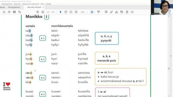 Урок финского языка 20 | Suomen Mestari 2 | Множественное числоимен: образование основы