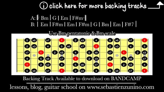 Flamenco Rumba Backing Track in Bm #SZBT 43 смотреть онлайн