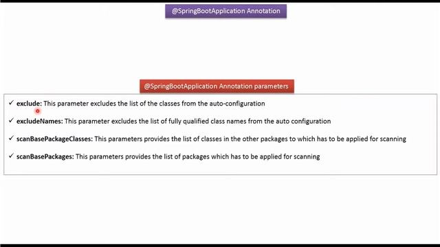 Mastering Spring Boot's @SpringBootApplication Annotation | Spring Boot tutorial смотреть онлайн