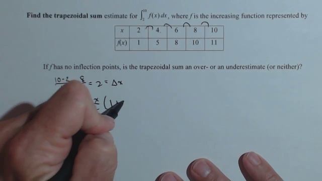 Using the Trapezoid Rule with a Table of Data 230GWRB9 смотреть онлайн
