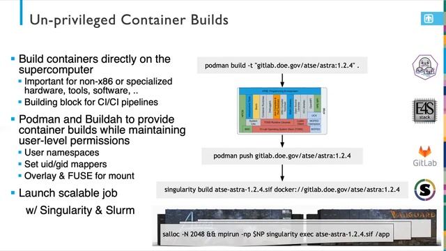 HPCW20 - Outlook: ECP Supercontainer Project смотреть онлайн