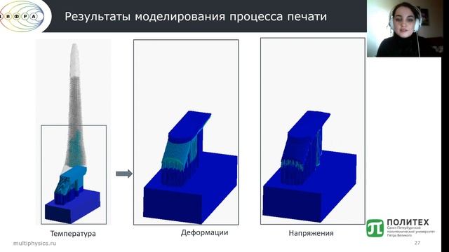 Проектирование и моделирование промышленных конструкций, изготовленных с применением аддитивных тех смотреть онлайн