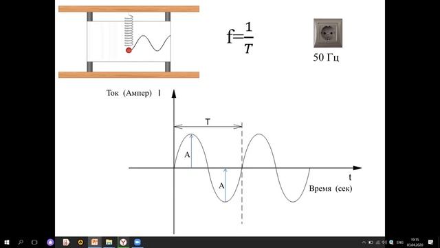Урок "Переменный ток" #ДОТиПОВКО#менқашықтаноқытамын#яобучаюдистанционно смотреть онлайн