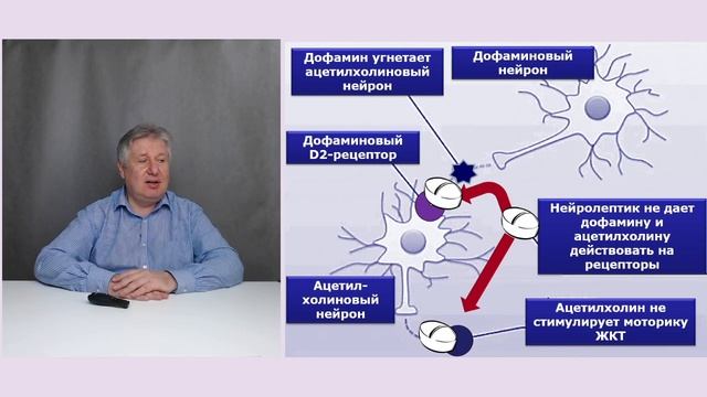 Самые эффективные слабительные! смотреть онлайн