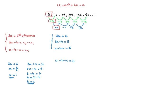 Quadratic Sequences - How to find the formula for the n-th term смотреть онлайн